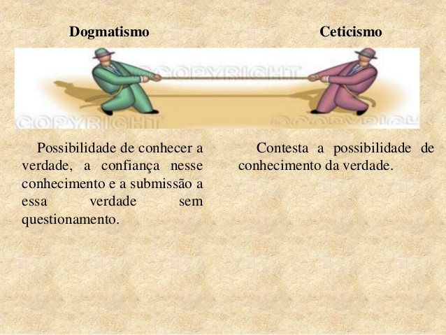 Dogmatismo X Ceticismo